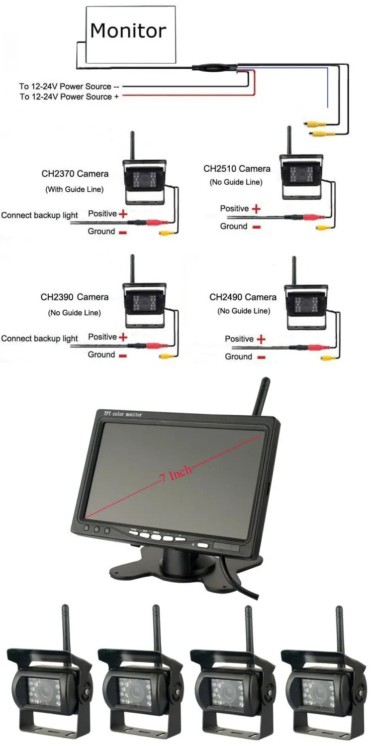 7" Wireless Rear View Kit HD LCD Monitor   Reverse Camera For Truck Caravan VAN RV Head Unit In Dash Plus OEM Fascia