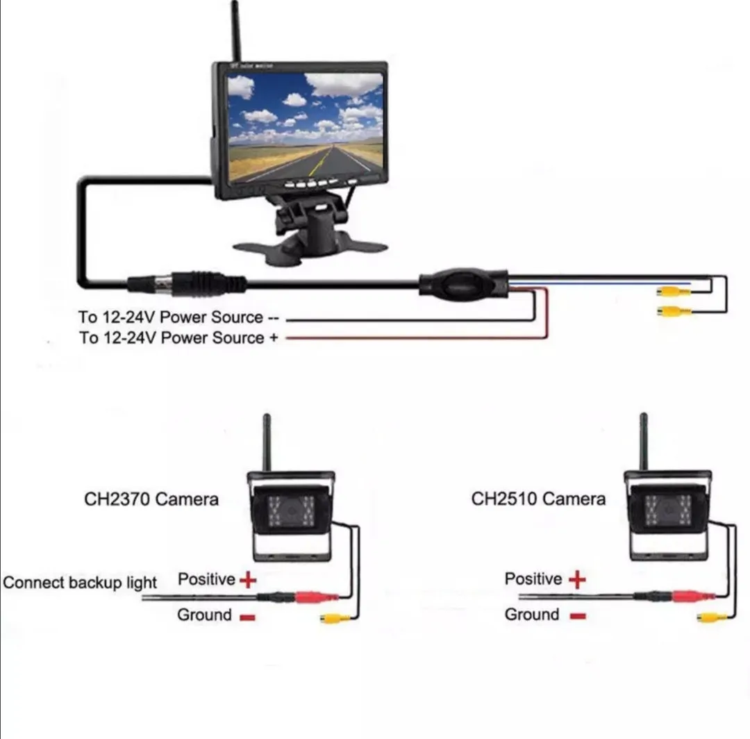 7" Wireless Rear View Kit HD LCD Monitor   Reverse Camera For Truck Caravan VAN RV Head Unit In Dash Plus OEM Fascia