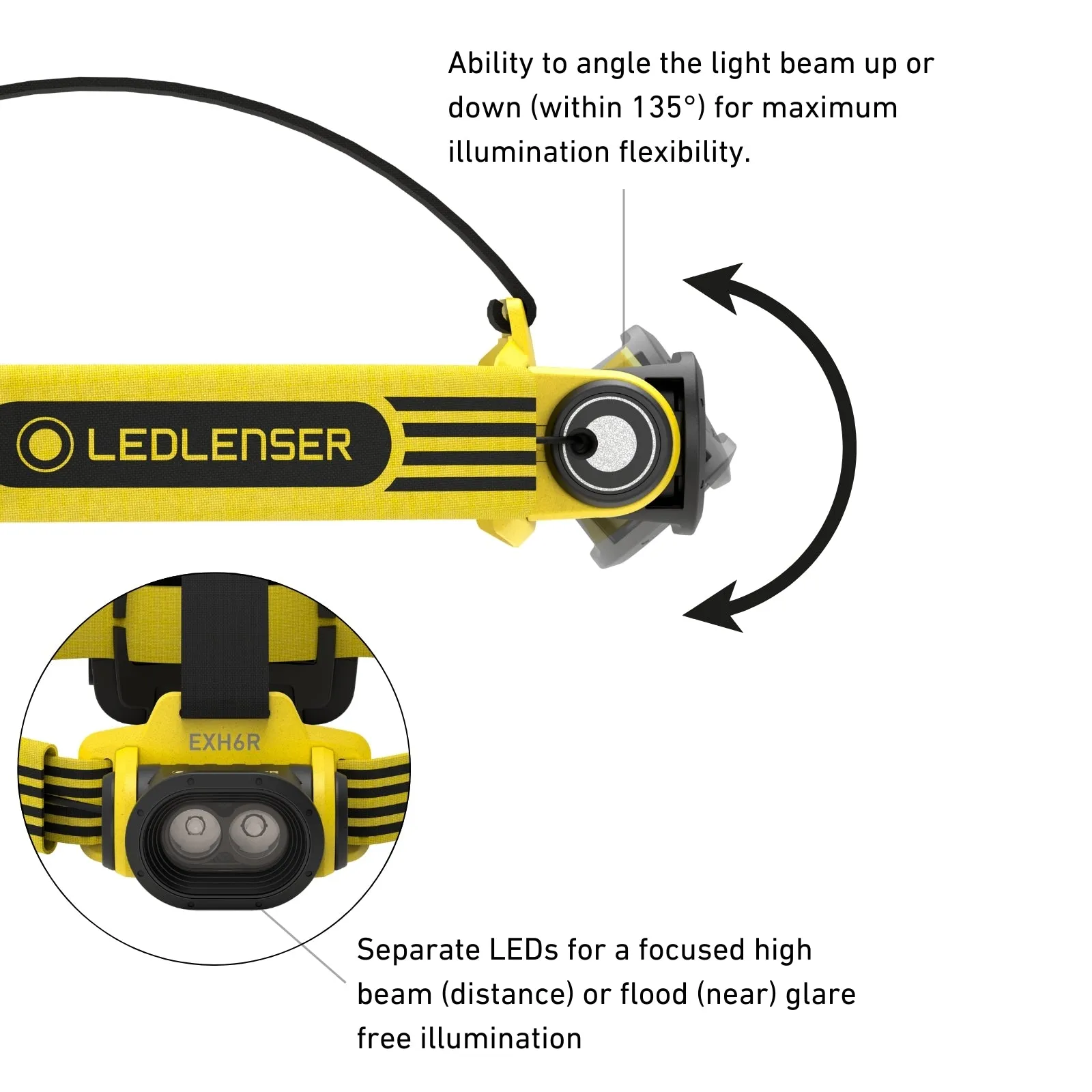 ATEX EXH6R Rechargeable Head Torch Zone 0/21