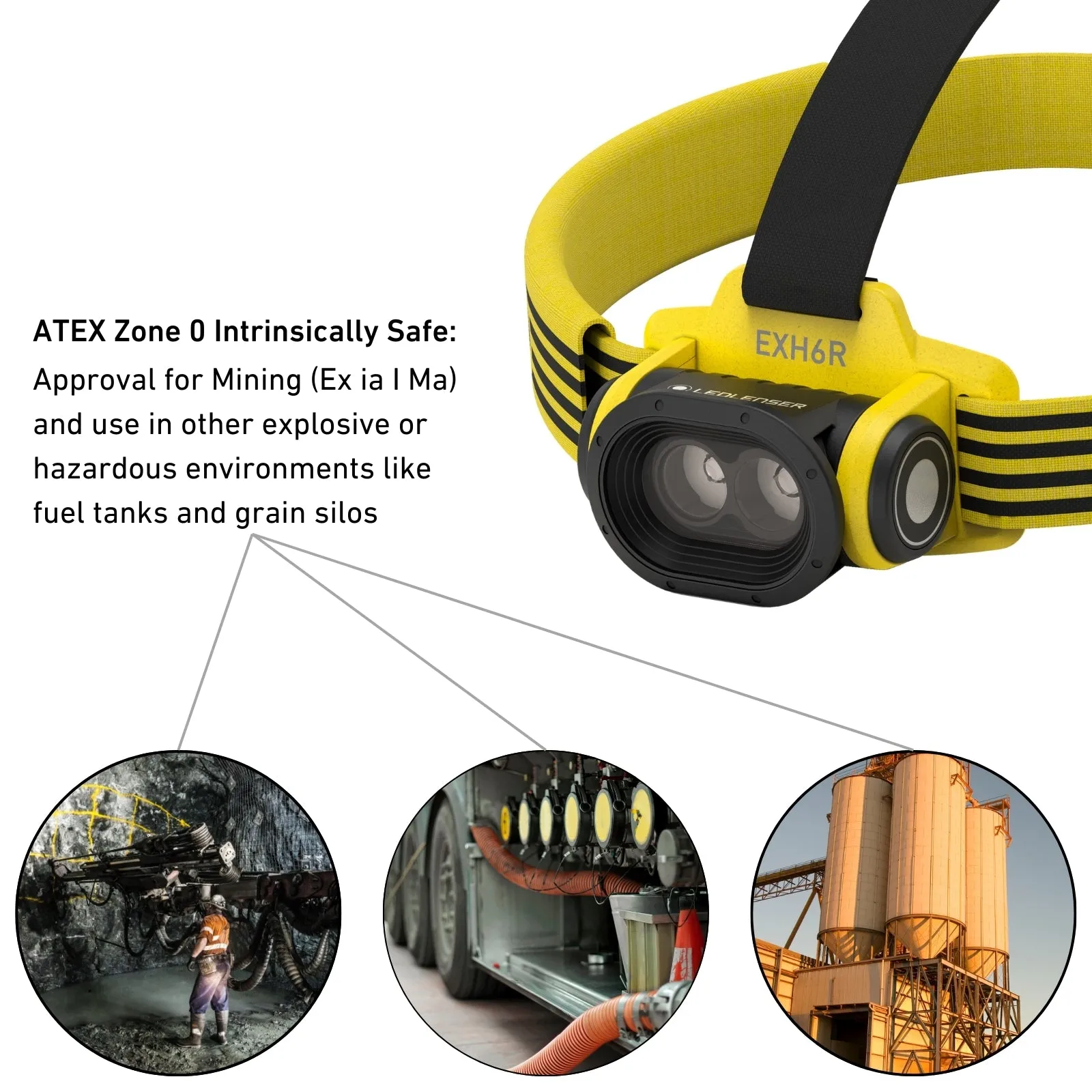 ATEX EXH6R Rechargeable Head Torch Zone 0/21