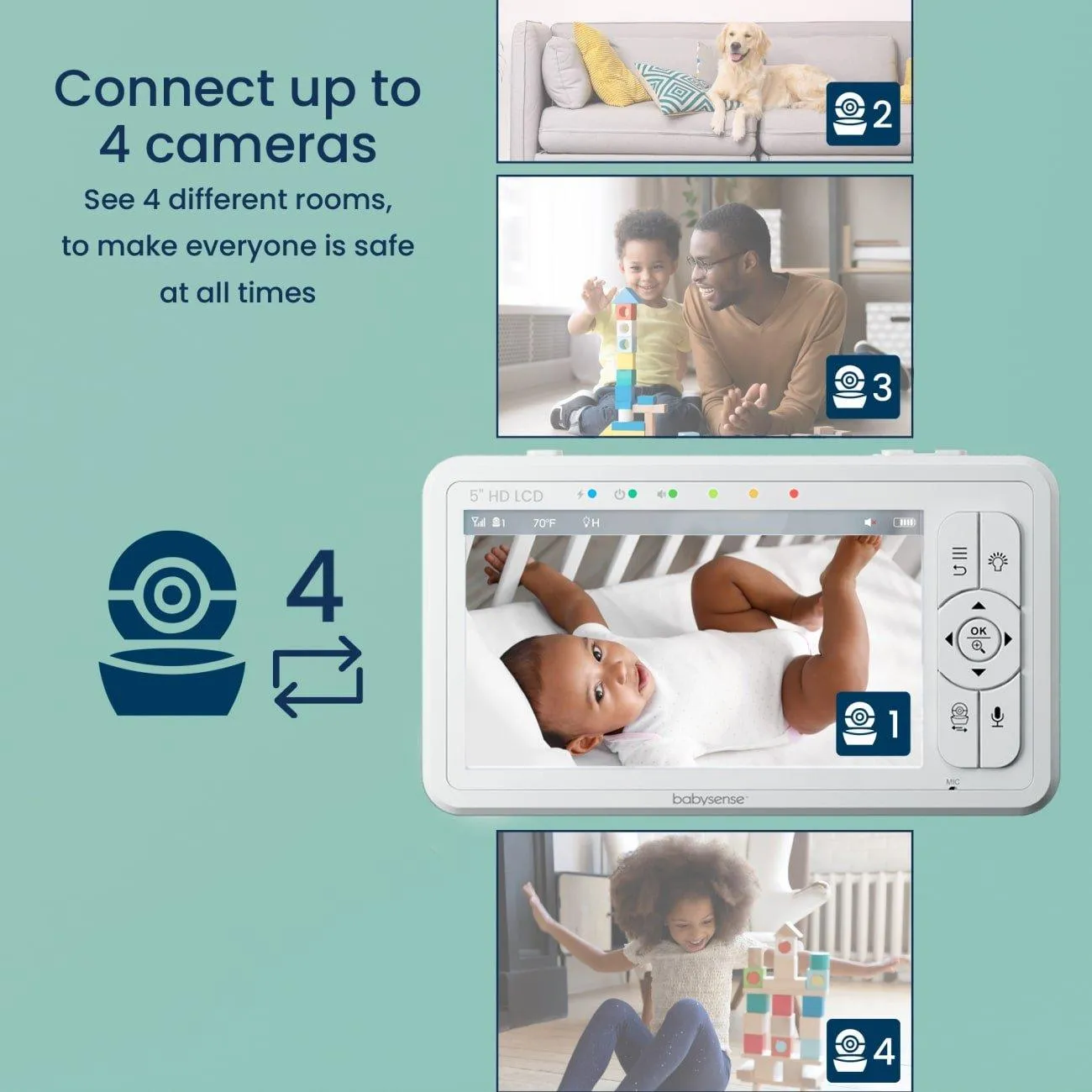 Babysense HDS2 - Video Baby Monitor with 2 HD Cameras, Split Screen, Nightlight & White Noise