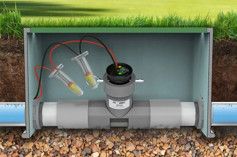 Flomec QS200 Ultrasonic Flow Sensor/Meter, Sizes 1" to 4", SxS