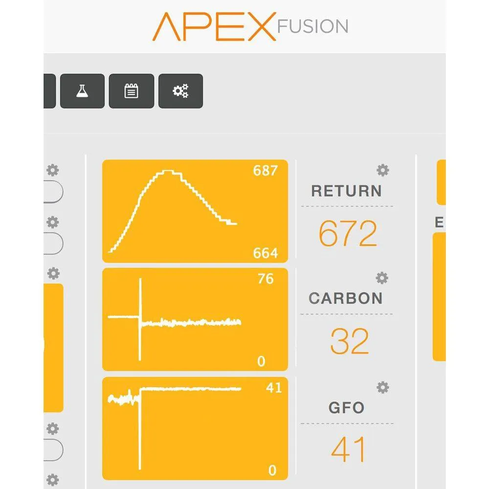 FMK Flow Monitoring Kit - Neptune Systems