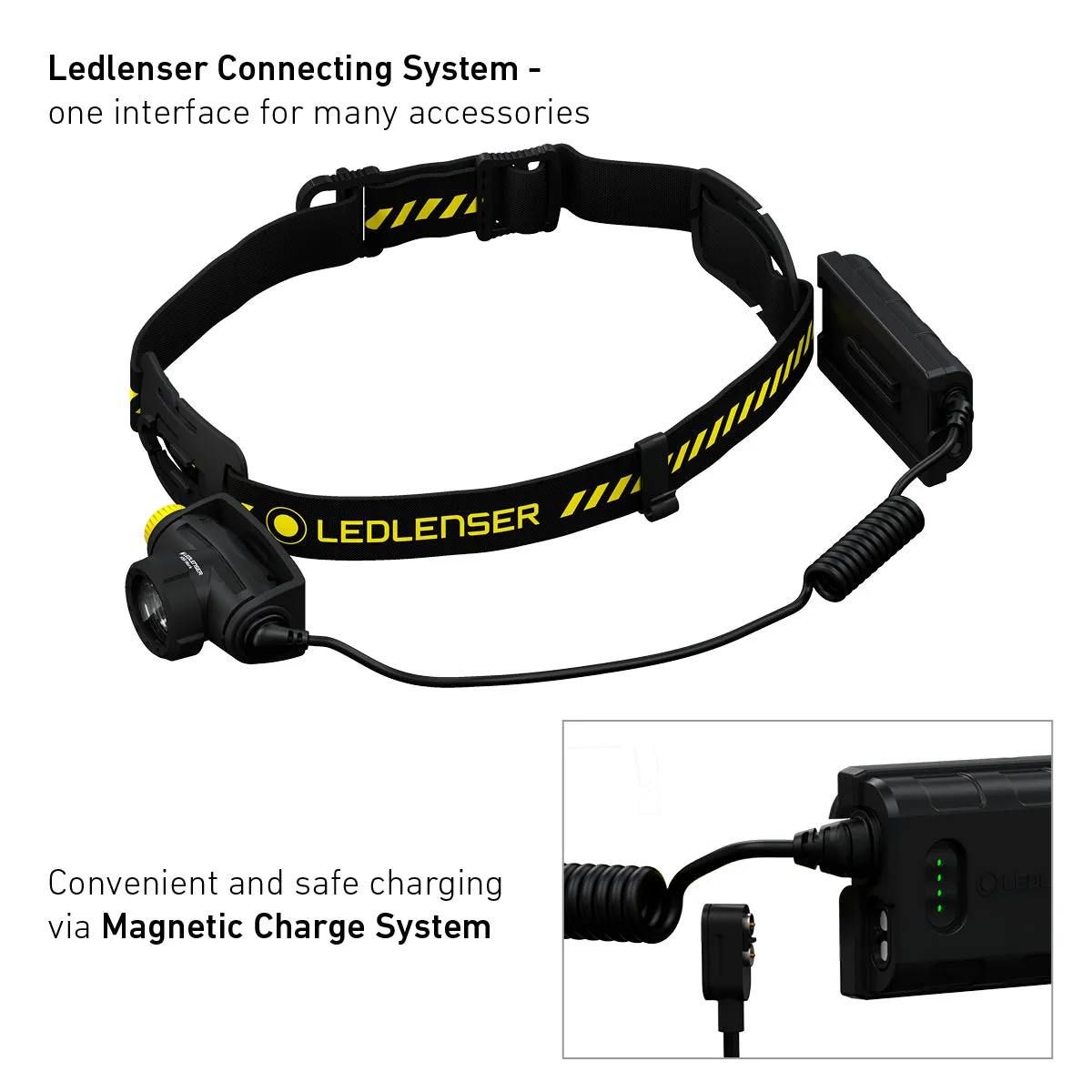 H5R Work Rechargeable Head Torch