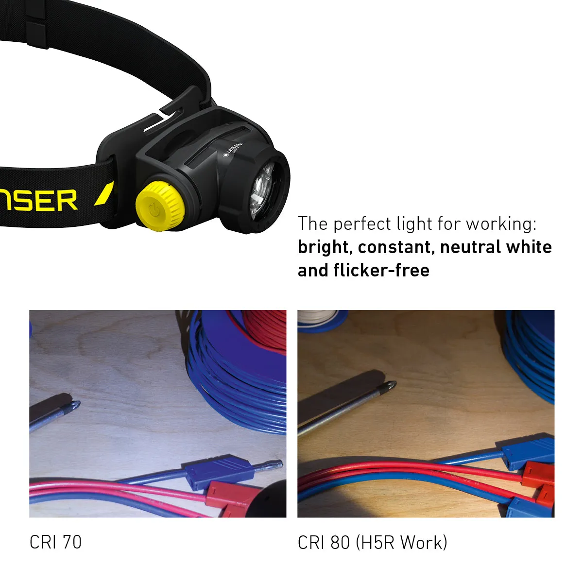 H5R Work Rechargeable Head Torch