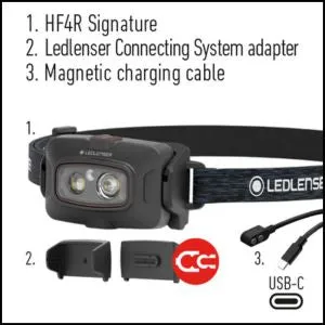 HF4R SIGNATURE Rechargeable Head Torch