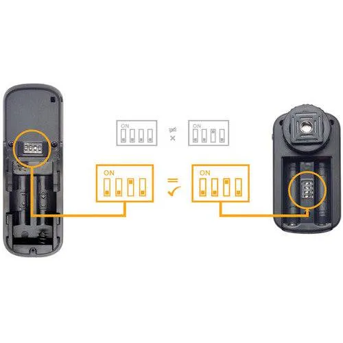 Vello FreeWave Plus Wireless Remote Shutter Release for Canon